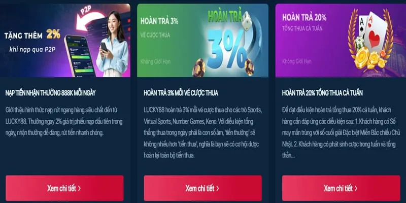 Khuyến mãi chào mừng 88.ok